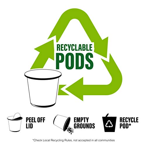 Crave Beverages Caffeinated Pods Keurig K-Cup Coffee no - Image 7