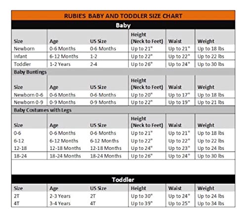 Rubie's Costume Trick Or Treat Sweeties Dunk Your Doughnut Costume - Image 3